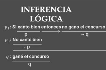 Ejemplo de inferencia l'ogica photo 0