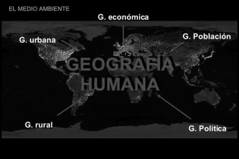 Ejemplo de geograf'ia humana image 0