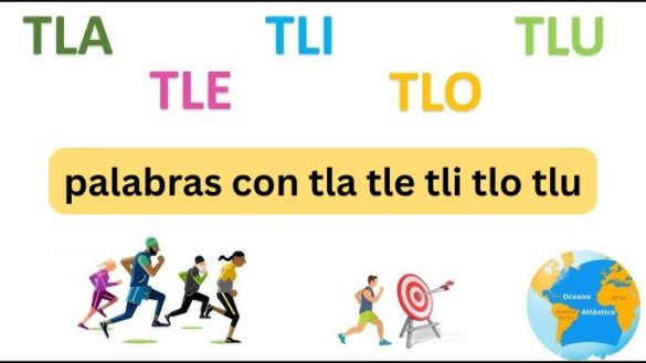 Palabras con TLA, TLE, TLI, TLO, TLU: Guía Completa para Dominarlas