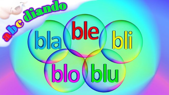 palabras con bla ble bli blo blu