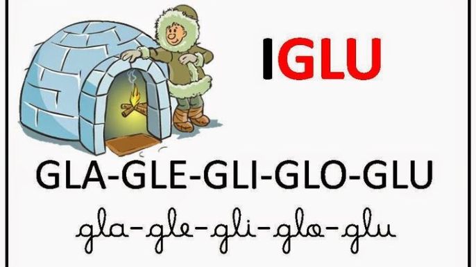 palabras con gla gle gli glo glu