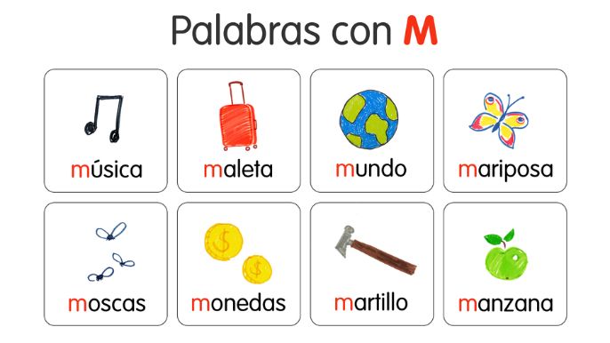 palabras con m