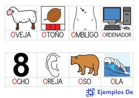 palabras que empiezan por o