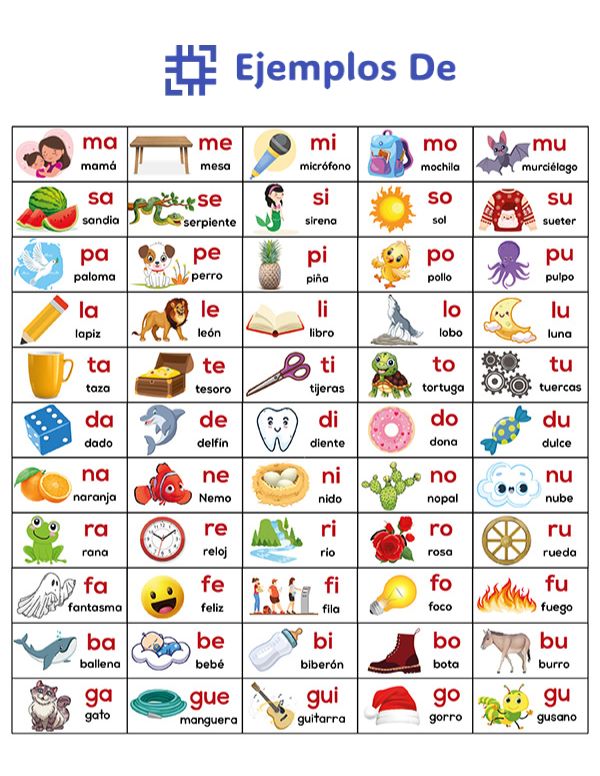 Silabario en Español Imprimible en PDF