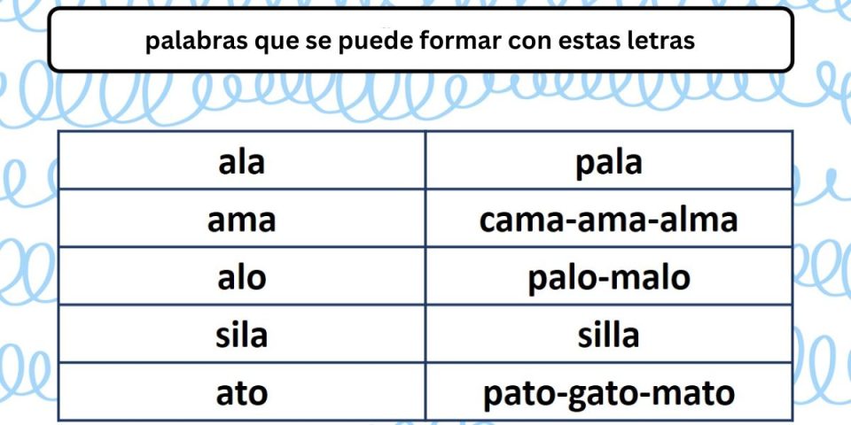 palabras que se puede formar con estas letras