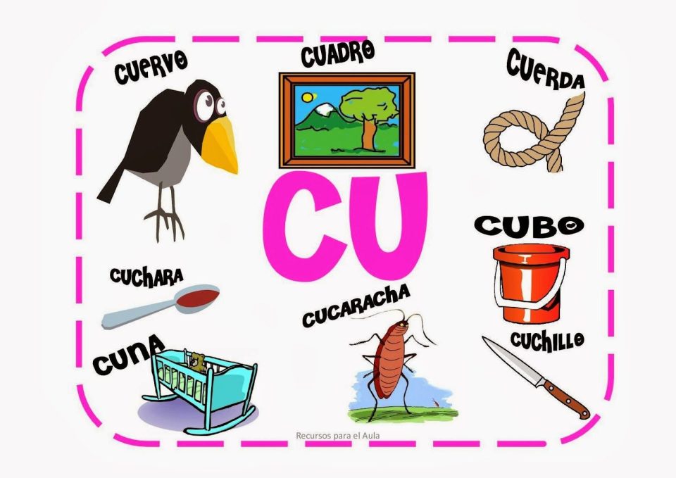 palabras con cu
