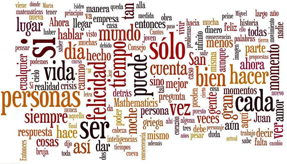 palabras que empiezan con u